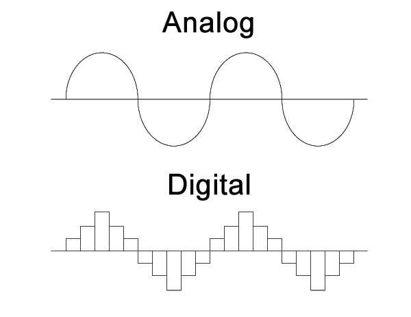 making-your-own-music-player-analog-vs-digital.png