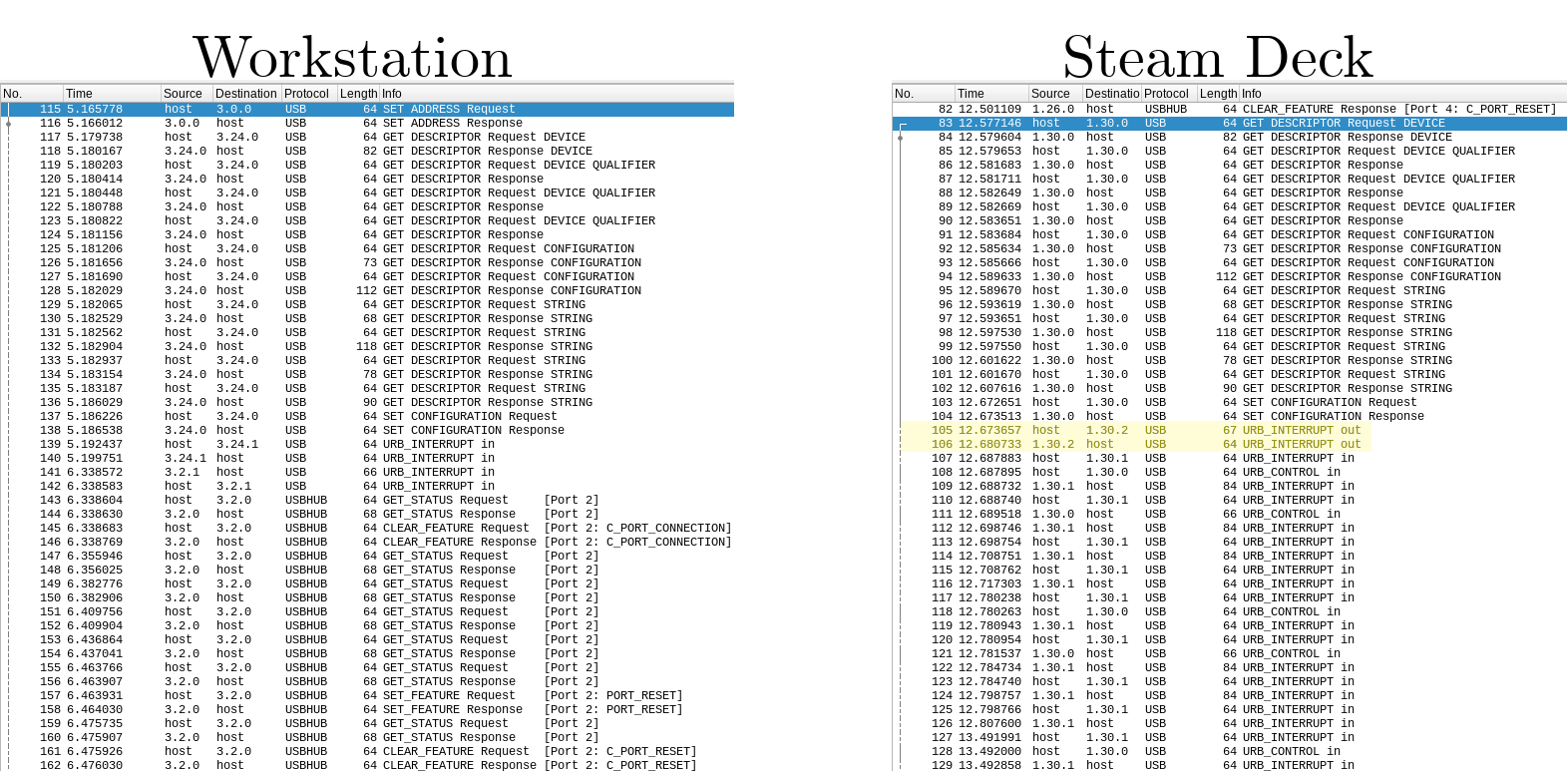 sorry-guys-i-have-to-troubleshoot-my-usb-drivers-before-i-can-play-wireshark.png